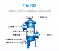 自清洗過(guò)濾器的優(yōu)點(diǎn)有哪些？